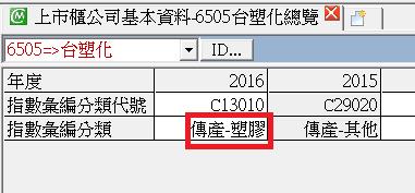 資料新增異動公告-指數彙編一檔個股異動