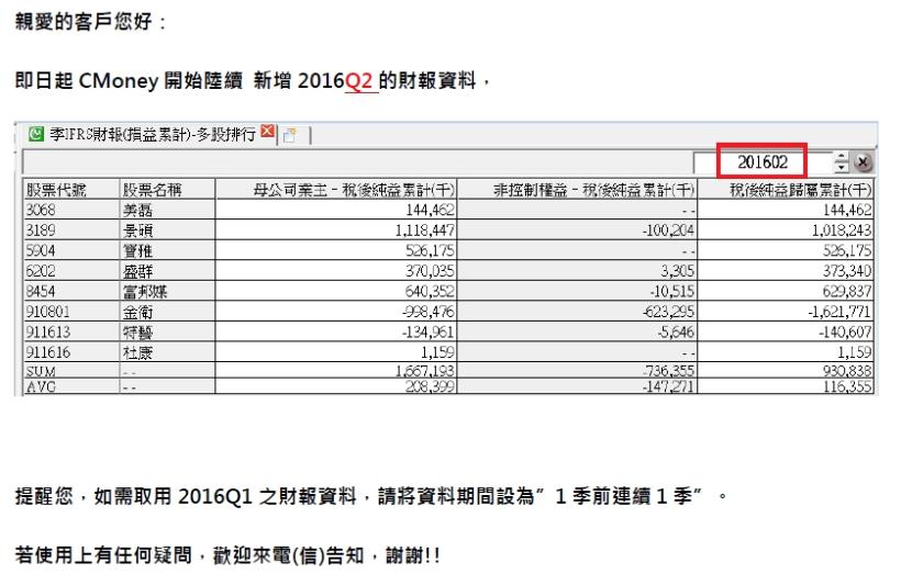 2016Q2財報出爐!!