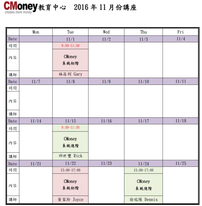 CMoney公告：11月份課程出爐囉!!
