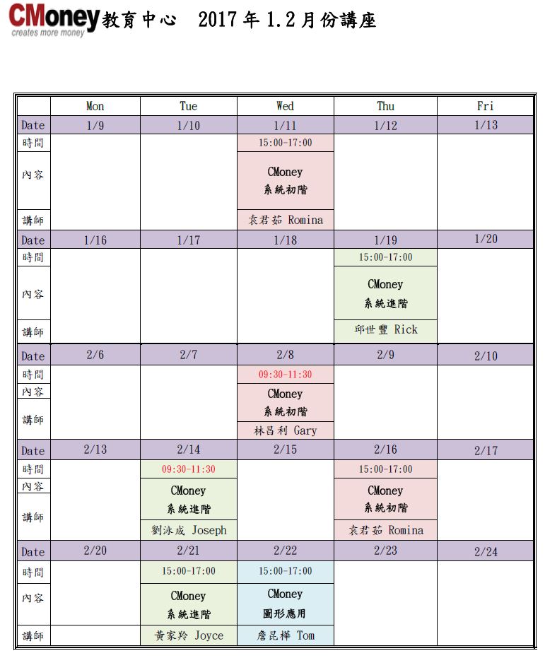 CMoney公告：1、2月份課程出爐囉!!