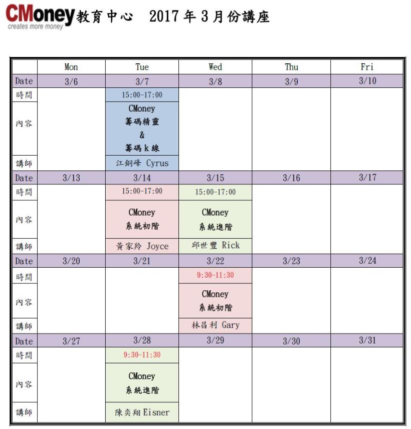 CMoney公告：3月份課程出爐囉!!