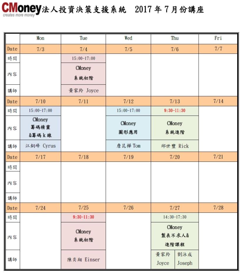 CMoney公告：7月份課程出爐囉!!