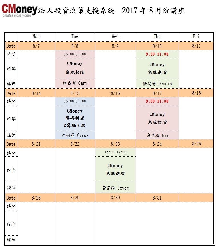CMoney公告：8月份課程出爐囉!!