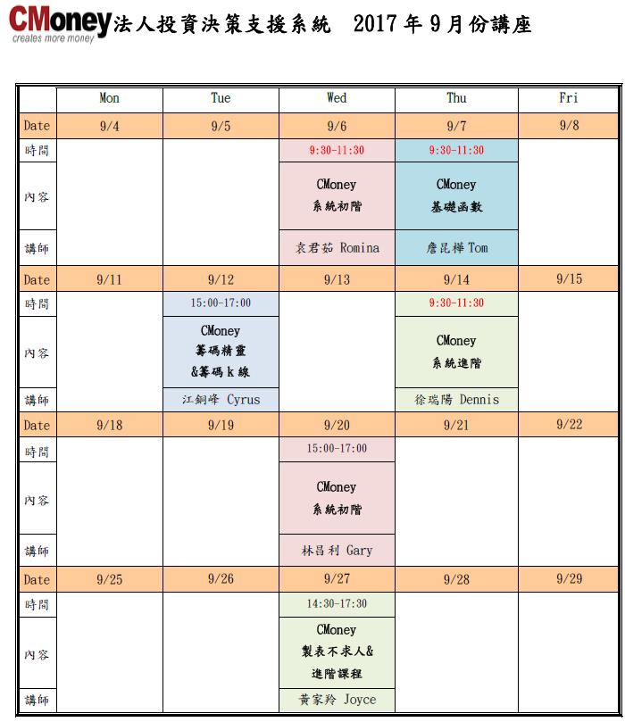 CMoney公告：9月份課程出爐囉!!