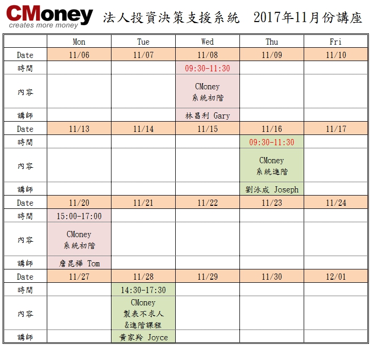 CMoney公告：11月份課程出爐囉!!