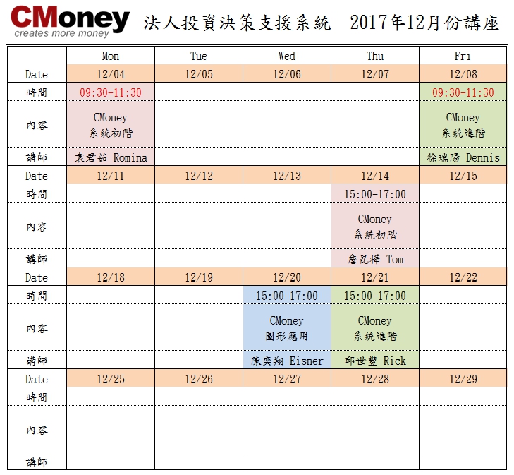 CMoney公告：12月份課程出爐囉!!