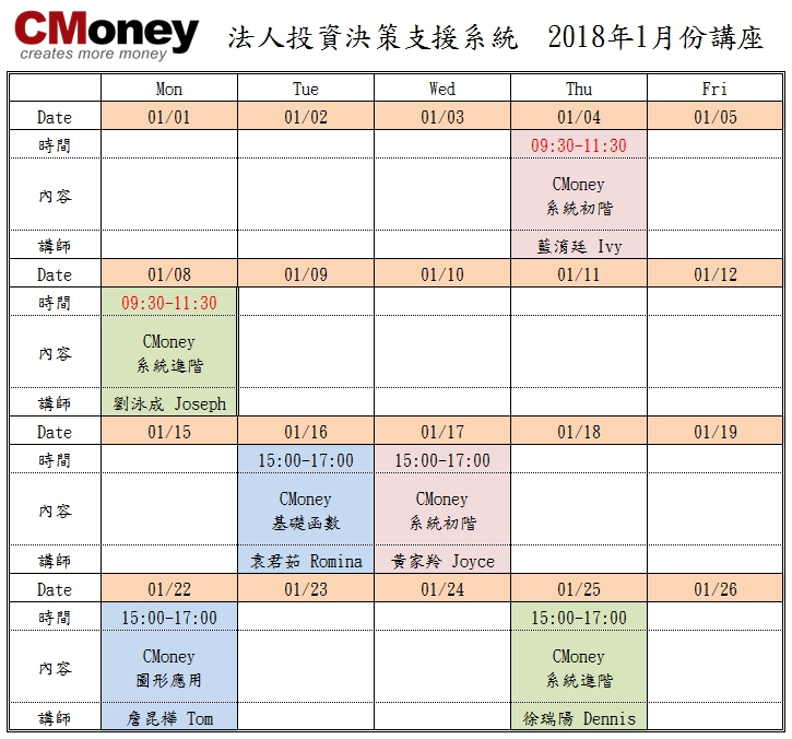 CMoney公告：1月份課程出爐囉!!