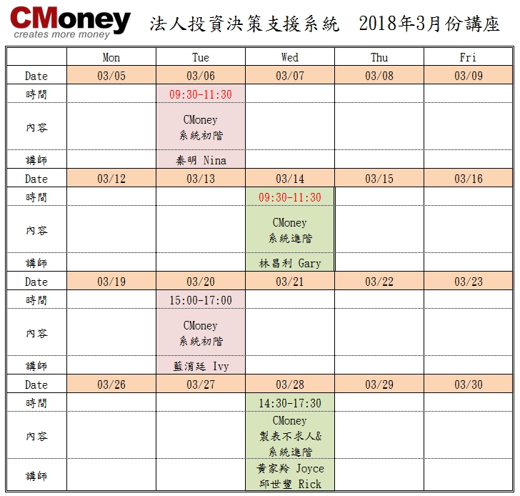 CMoney公告：3月份課程出爐囉!!