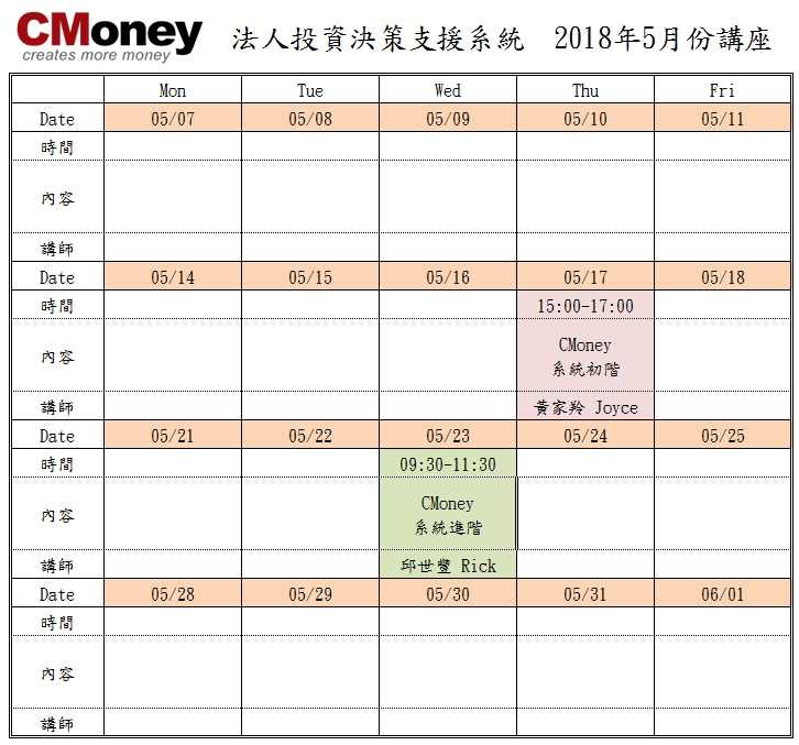 CMoney公告：5月份課程出爐囉!!