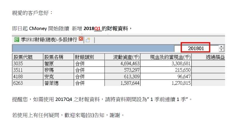 資料公告：2018Q1財報出爐!