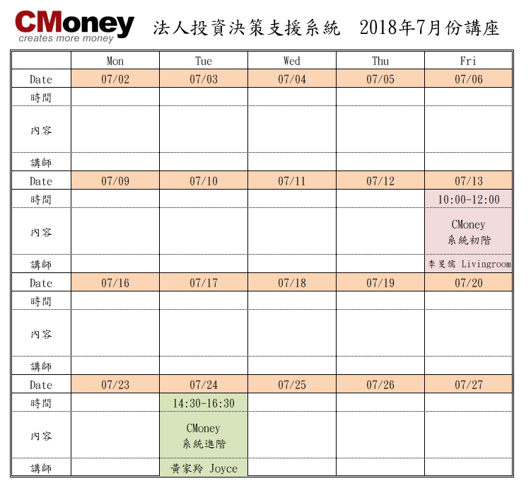 CMoney公告：7月份課程出爐囉!!