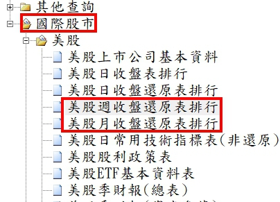 [資料新增公告]2018/06/29(五)18:00前執行(影響表格:美股週收盤還原表排行等2張表)