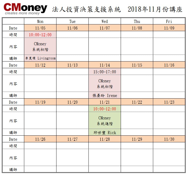 CMoney公告：11月份課程出爐囉!!