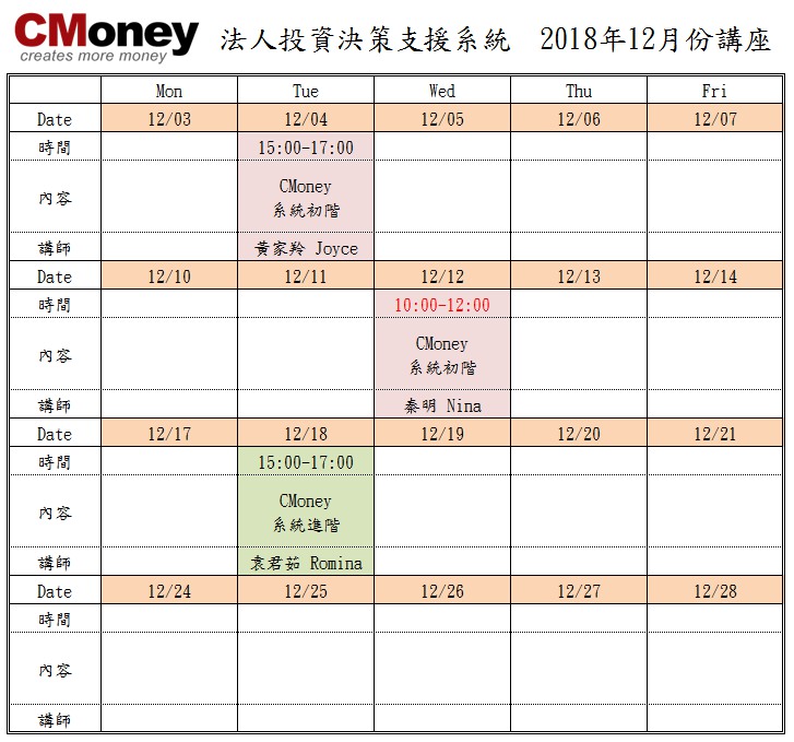 CMoney公告：12月份課程出爐囉!!