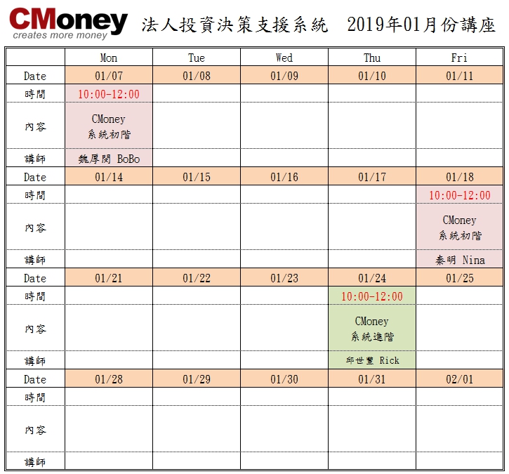 CMoney公告：1、2月份課程出爐囉!!