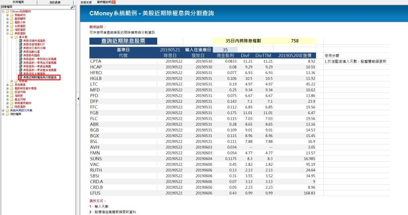 【CMoney公告】<配息出走中> 美股近期除權息與分割查詢