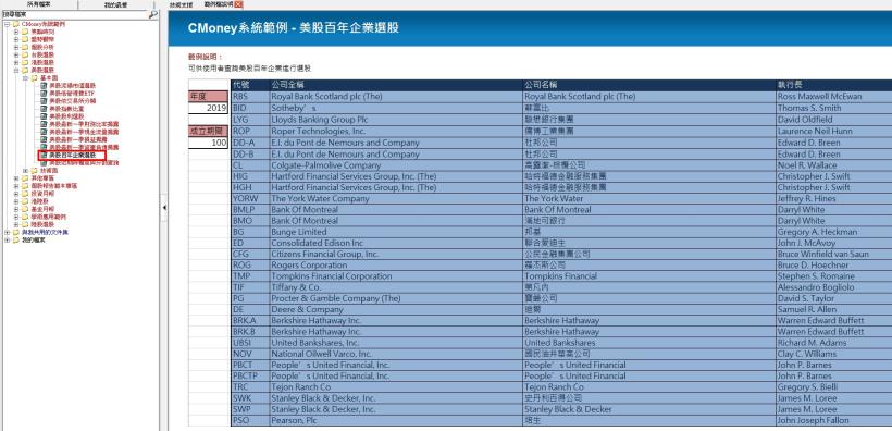 【CMoney公告】<美股基本面> 美股百年企業選股