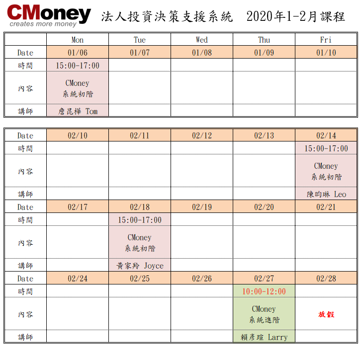 CMoney公告：1-2月份課程出爐囉!!