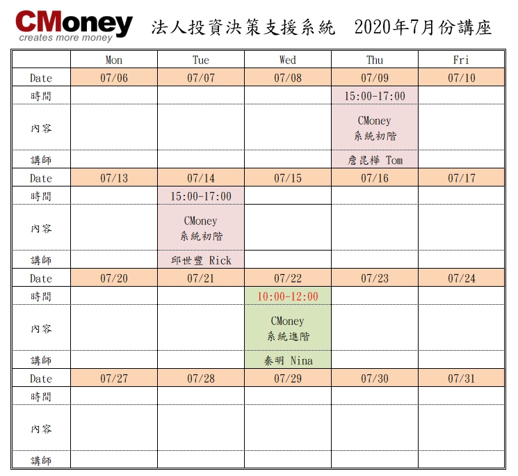 CMoney公告：7月份課程出爐囉!!