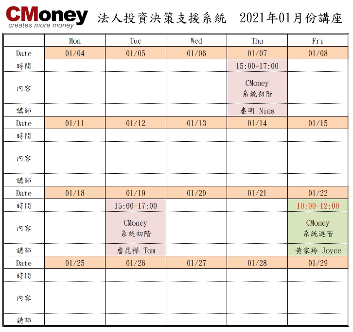 CMoney公告：1月份課程出爐囉!!