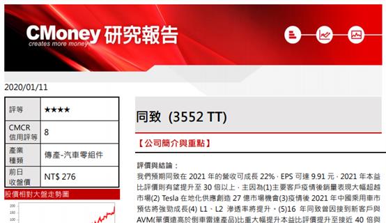 CMoney將推出獵報新功能--輕鬆找出預測最準的機構前三名