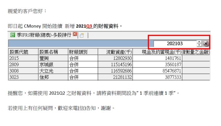 資料公告：2021Q3財報出爐!
