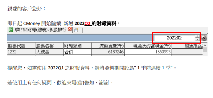 資料公告：2022Q2財報出爐!