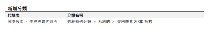 [樣本分類新增公告] 預計於 2023/05/17(三) 18:00 前執行 (影響表格：美股日收盤還原表排行、美股上市公司基本資料表，等33張)
