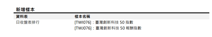 [樣本新增公告] 預計於2023/05/30(二) 18:00 前執行 (影響表格：日收盤表排行 等表)