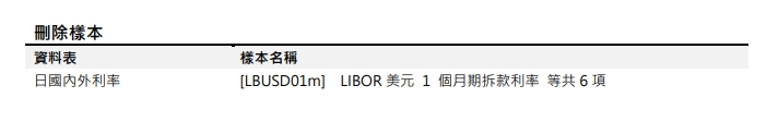 [樣本異動公告] 預計於 2023/07/03(一) 18:00 前執行 (影響表格：日國內外利率 一張表)