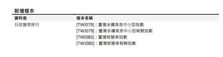 [樣本新增公告] 預計於2023/07/17(一) 18:00 前執行 (影響表格：日收盤表排行 等表)