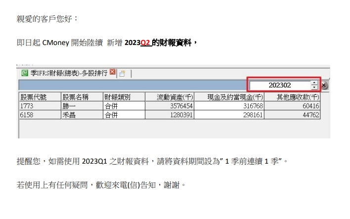 資料公告：2023Q2財報出爐!