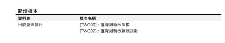 [樣本新增公告] 預計於2023/08/07(一) 18:00 前執行 (影響表格：日收盤表排行 等表)