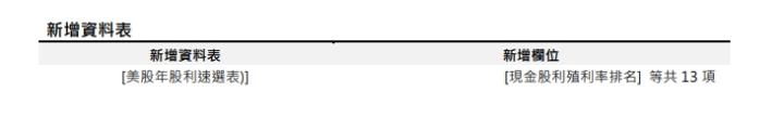 [資料新增公告] 預計於 2023/11/14(二) 18:00 前執行 (影響表格：美股年股利速選表)