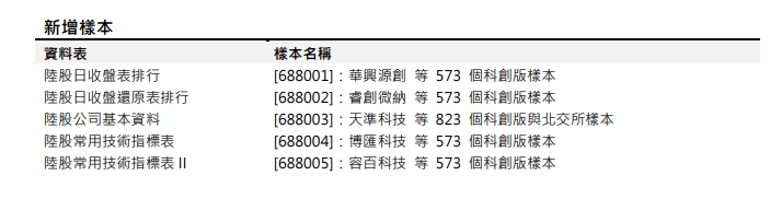 [樣本新增公告]預計於 2024/04/30(二) 18:00 前執行 (影響表格：陸股日收盤 等5張表 )