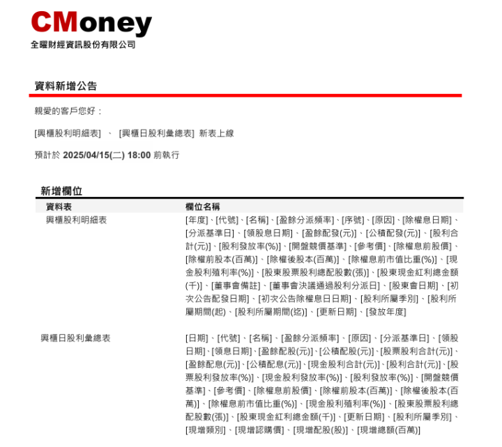 [資料新增公告]預計於2025/04/15(二)18:00前執行(影響表格：興櫃股利明細表]、[興櫃日股利彙總表]共2張
