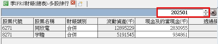 資料公告：2025Q1財報出爐！