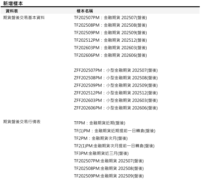 [樣本新增公告] 已於 2025/06/23(一) 16:00-18:00執行 (影響表格：期貨盤後交易基本資料 等三張表)