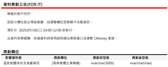 [欄位異動公告]預計於2025/07/30(三) 10:00-12:00執行 (影響表格：溫室氣體排放及減量資訊)