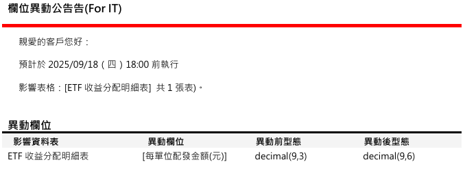[欄位異動公告] 預計於 2025/09/18（四）18:00前執行（影響表格：[ETF收益分配明細表] 共1張表）