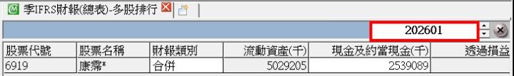 資料公告：2026Q1財報出爐！