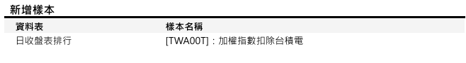 [資料新增公告] 已於2026/05/08(五)執行 (影響表格：日收盤表排行 等表)
