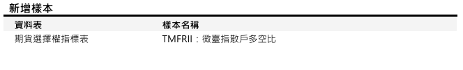 [樣本新增公告] 已於 2026/06/15(一)執行 (影響表格：期貨選擇權指標表)