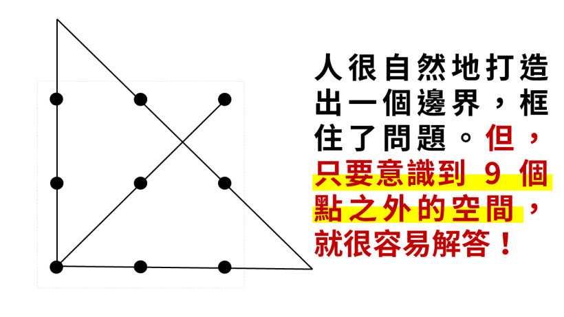 巴菲特合夥人推►最實用的【精準決策法】，想擺脫「這輩子難道就這樣...」從解出這題開始！