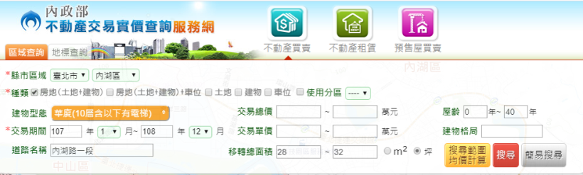 注意！買房可能是小資族一生最大的資產與負債，「2 關鍵流程」判斷要租屋還是置產。
