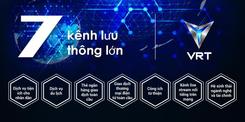Dựa theo xu thế của Blockchain, mã hoá tài sản ngâ