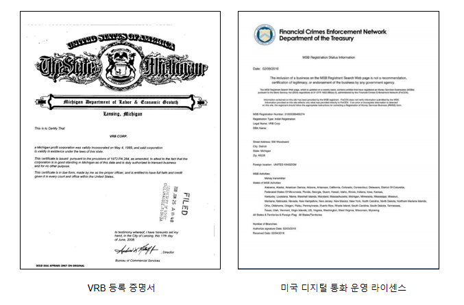 블록체인으로 VRB 암호 은행은 새로운