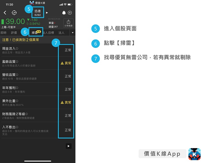 技術面？籌碼面？都不用！「3分鐘」選出好公司！《價值K線》幫你找到年年下蛋金雞母🐤