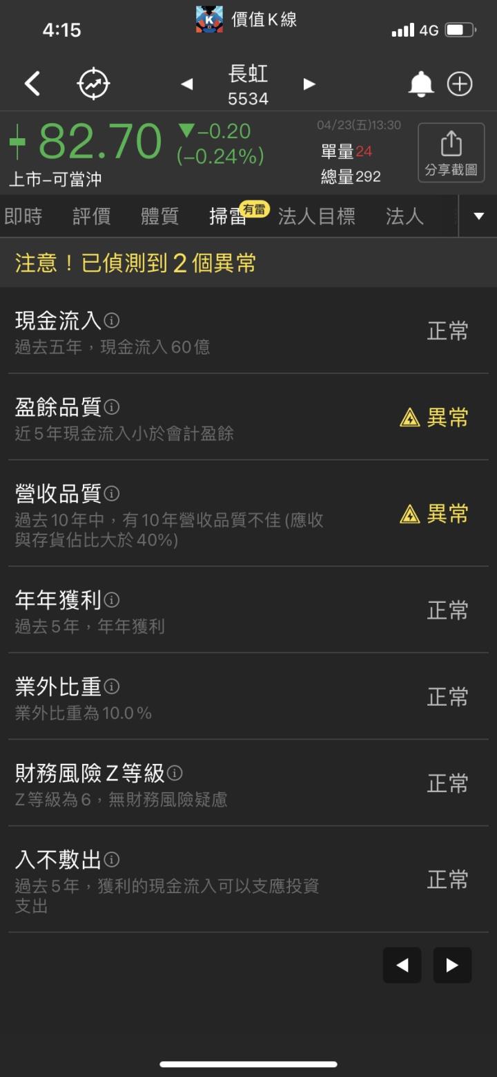 50 檔「高殖利率，連十年配息」清單讓《價值K線》送給你