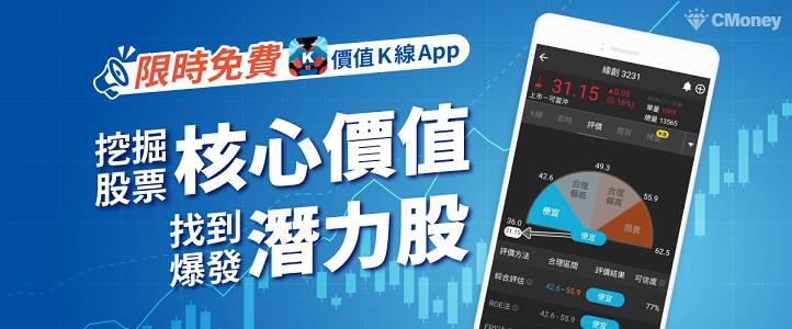 價值K線
